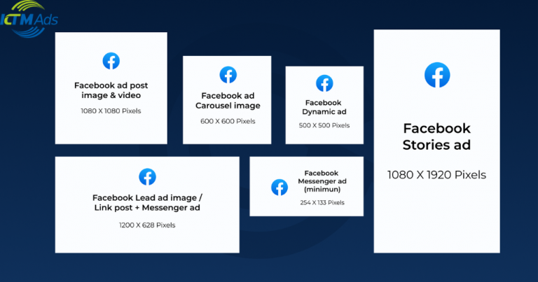 Facebook Ads image size specifications