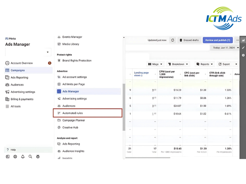 Guide to setting up Facebook ad automation rules