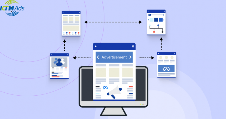 Types of Facebook ad campaigns